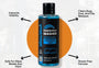 Windshield Washer Concentrate Fluid For Car