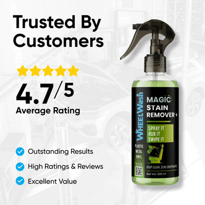 Magic Stain Remover - [Multi-Surface Stain Cleaner]